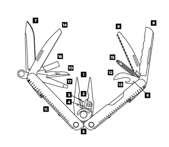 Мультитул Leatherman REBAR схема